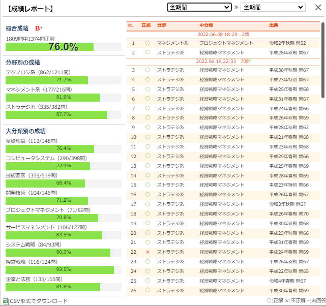 応用情報合格道場1