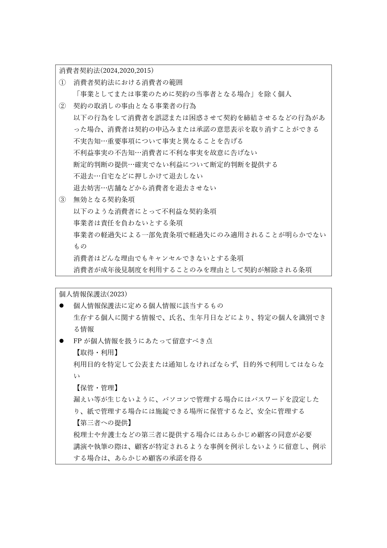 FP1級実技論文テーマ3